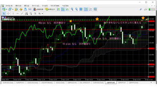 GBPJPY-20200501-2.jpg