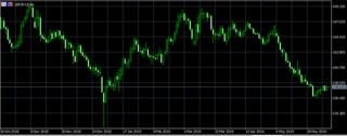 GBPJPY_2019.06.12.png