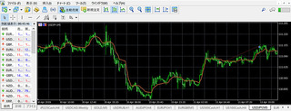 USDJPY3.jpg