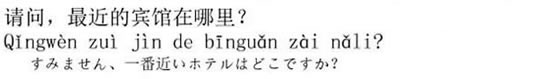 ニーハオ北京　-すみません、一番近いホテルはどこですか？