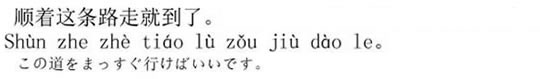 ニーハオ北京　-この道をまっすぐ行けばいいです。